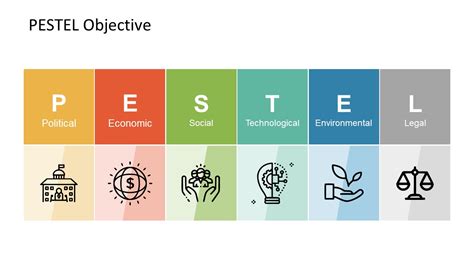 Infographic PESTEL Analysis Model Slide - SlideModel