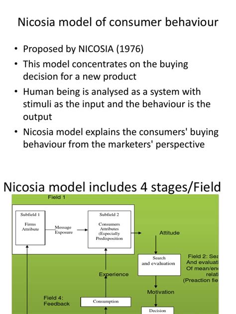 Nicosia Model of Consumer Behaviour | PDF | Attitude (Psychology) | Consumer Behaviour