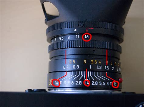 An Introduction to Zone Focusing for your Leica, Rangefinder, or DSLR