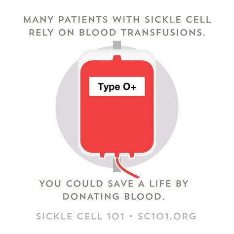 SICKLE CELL 101 — Many #sicklecell patients rely on #blood...