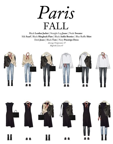 What To Wear To Paris In The Fall: A Capsule Wardrobe For Paris In The ...