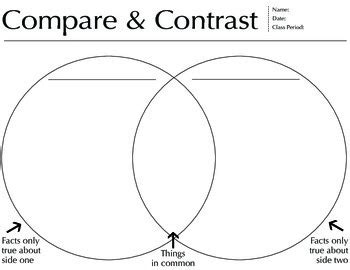 Diagram For Compare And Contrast