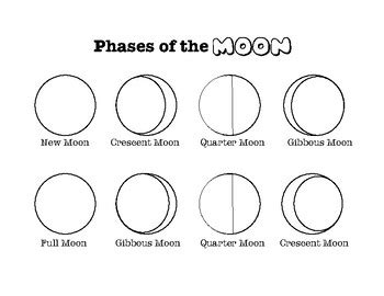 Moon Phases Coloring Pages