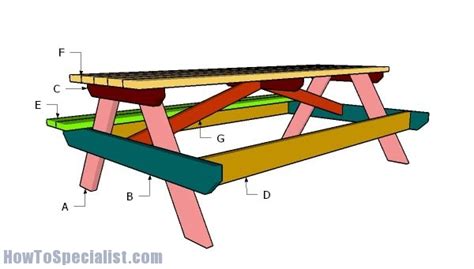 8 foot Picnic Table Plans | HowToSpecialist - How to Build, Step by ...