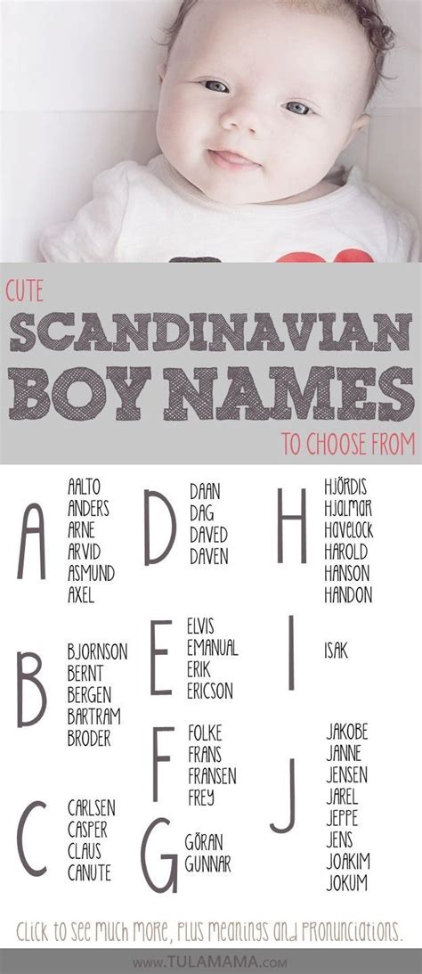 Cute Scandinavian Names To Choose From | Scandinavian baby names ...