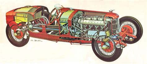 Alfa Romeo P2 Cutaway Drawing in High quality