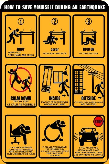 earthquake safety drill poster template | PosterMyWall