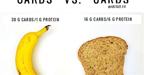 How Many Carbs in A Banana and Its Impact to Your Health | Banana ...