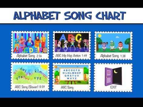 Alphabet Song Chart Free Games online for kids in Pre-K by Cici Lampe