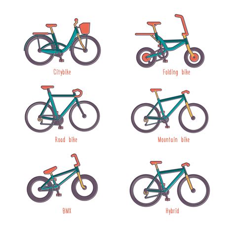 Bike Types | Bike, Bmx bike frames, Bmx bikes