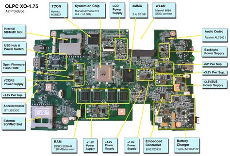 Laptop Repair : 6 Steps - Instructables