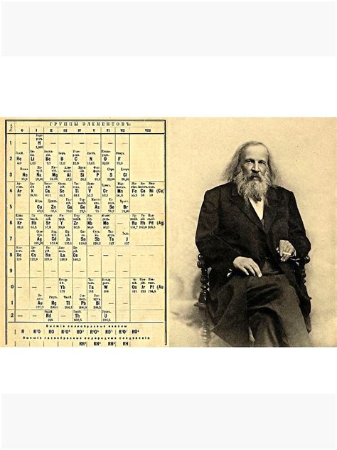 "Dmitri Mendeleev & Periodic Table" Poster for Sale by VintagePeople ...