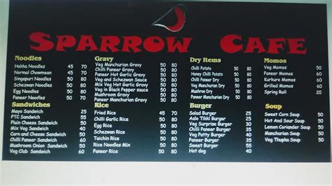 Menu at SPARROW CAFE, Ghaziabad