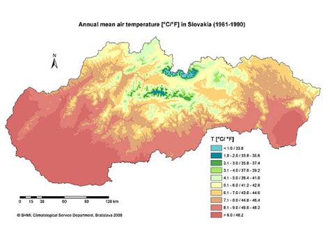 Geography and Environment - Slovakia