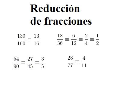 Reducción de fracciones