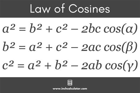 Law of Cosines Calculator - Inch Calculator