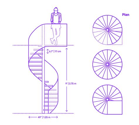 Narrow Spiral Staircase Dimensions - Image to u