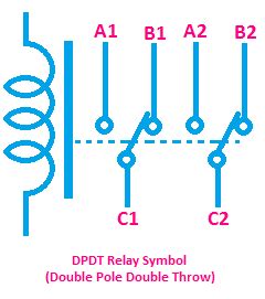 DPDT Relay Symbol in 2021 | Relay, Electrical circuit diagram, Electrical diagram