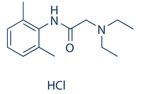 COA of Lidocaine HCl | Certificate of Analysis | AbMole BioScience