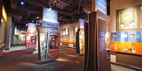 The Hershey Story Museum – Capital Construction Management