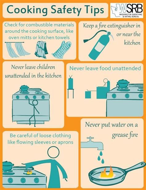 #KitchenSafety | Fire safety tips, Fire safety lessons, Fire safety