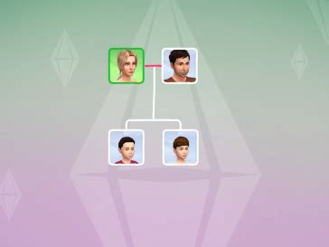 Sims 4 Legacy Challenge - Random Trait Generator - The Sims Legacy Challenge