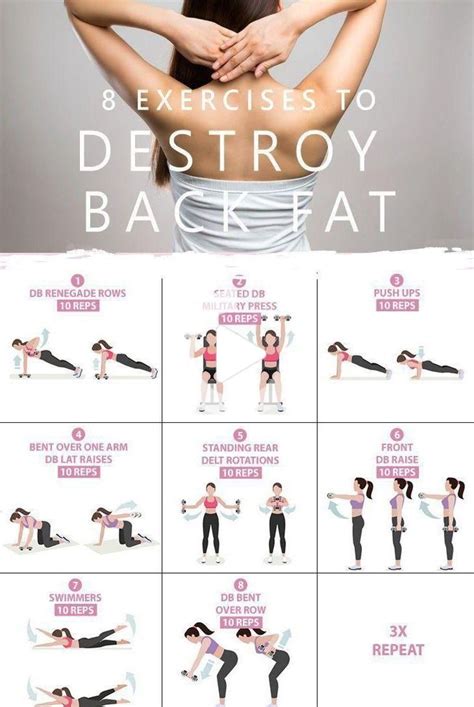 Pin on fitness workout for women