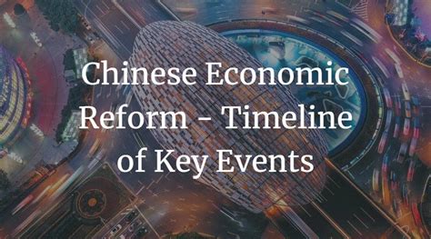 Chinese Economic Reform - Timeline of Key Events | China Checkup