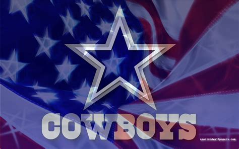 Top 999+ Dallas Cowboys Logo Wallpaper Full HD, 4K Free to Use