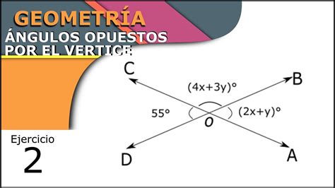 Angulos opuestos por el vértice Ej 2 - SimpleAlgebra1 - YouTube