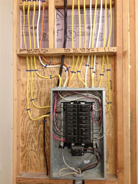 Electric Panel Box Wiring