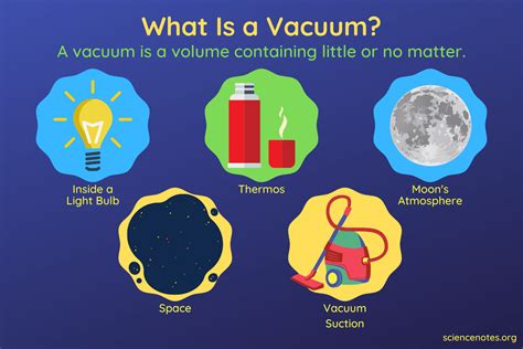 What Is a Vacuum in Science? Definition and Examples