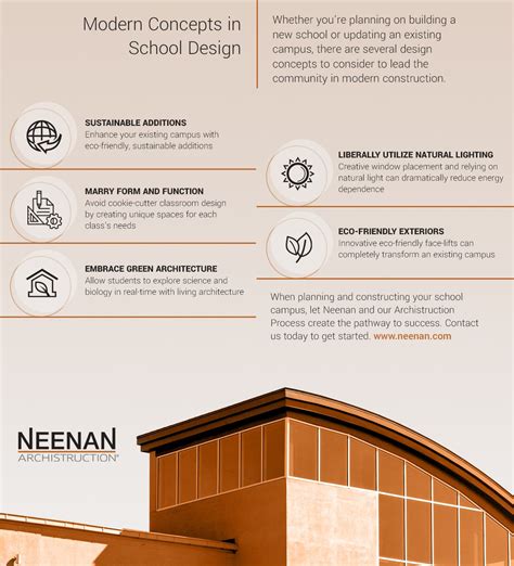 Modern School Design — Concepts for the Future of Education