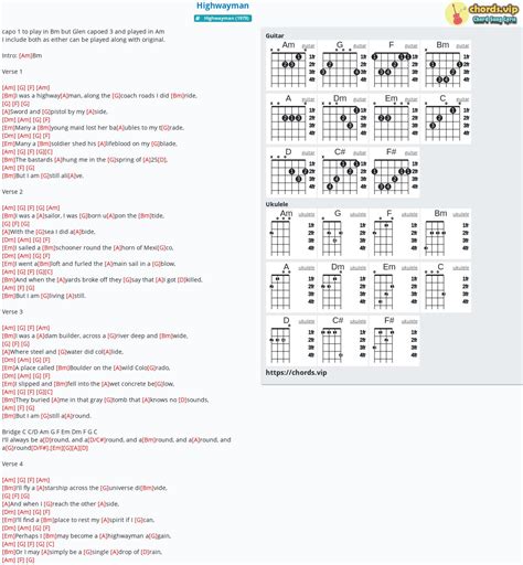 Hợp âm: Highwayman - cảm âm, tab guitar, ukulele - lời bài hát | chords.vip