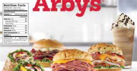 Know the Secrets of Arby's Nutrition: Best Tips and Tricks