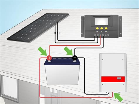 How to Set Up a Small Solar (Photovoltaic) Power Generator