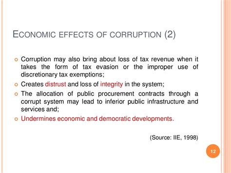 Corruption in international business