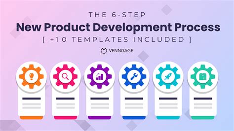 The Actionable 6-Step Product Development Process - Venngage