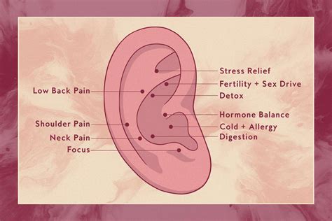 Wearing Ear Seeds for 5 Days Eased My Chronic Anxiety