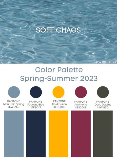 ISPO Textrends Colors Spring/Summer 2023 | Design color trends, Color palette challenge, Summer ...