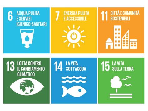 Agenda 2030, gli obiettivi Ambientali dello sviluppo sostenibile