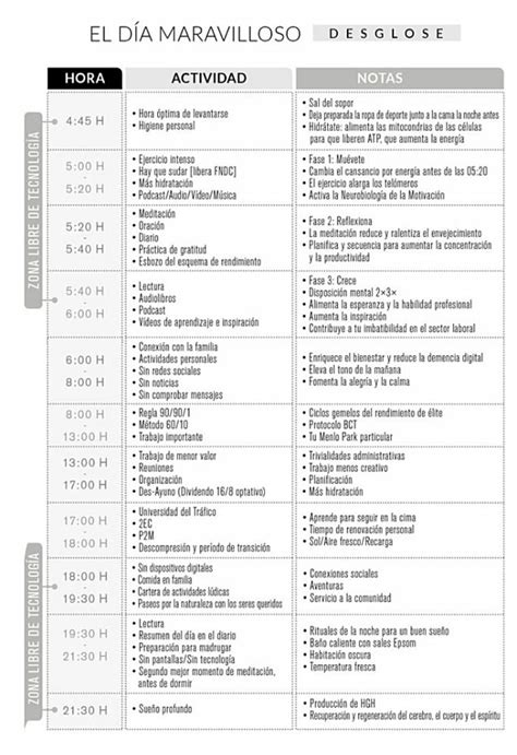 5am club pdf español - Lazaro August