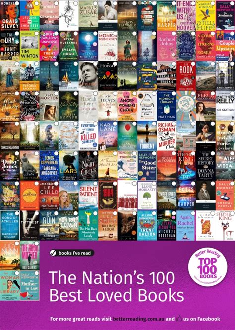 Better Reading Top 100 Books of 2023 | Jennifer's Best Bookish Blog