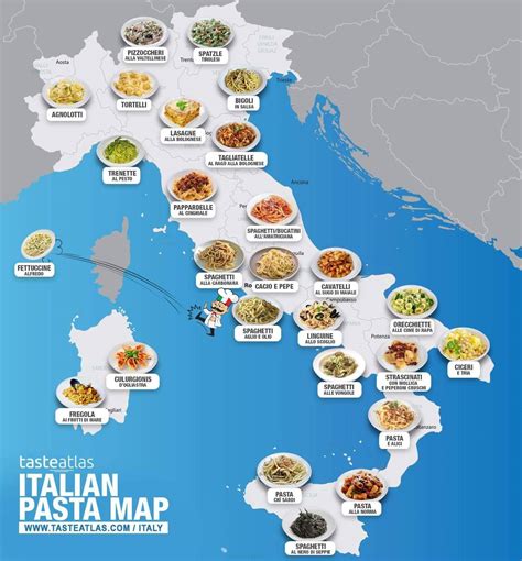 Italian pasta map - Vivid Maps