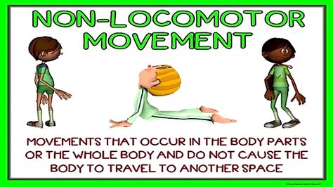 What Is Non Locomotor Movement