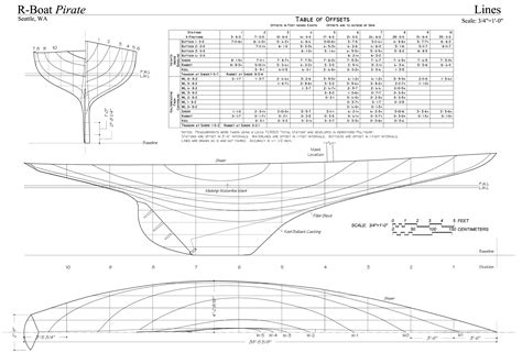 R Boat Pirate – The Model Shipwright