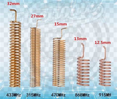 Tips and Tricks to Build Efficient 433mhz PCB Antenna Design - RAYPCB