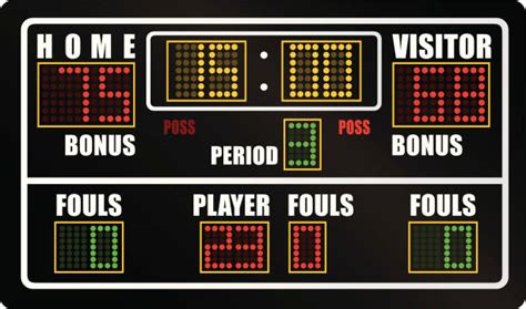 Royalty Free Scoreboard Clip Art, Vector Images & Illustrations - iStock