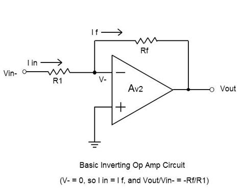 Electromagnetism – Isaac's science blog