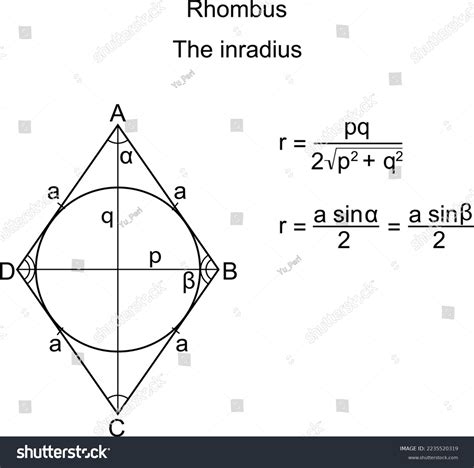 273 Rhombus Formula Images, Stock Photos & Vectors | Shutterstock